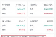 突然，加密貨幣概念股集體大漲！一則消息來襲！