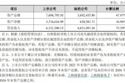 兩大A股公司女掌門，推動了一樁總資產(chǎn)近370億元的交易  立訊精密為何接盤？