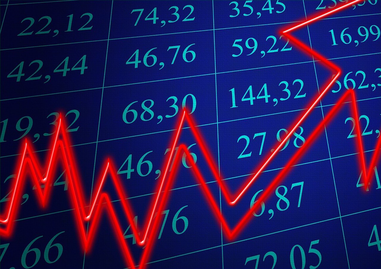 歐股多數(shù)收跌：德指漲 0.09%，英富時(shí) 100 指跌 0.45%
