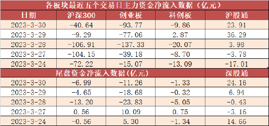 高職升本科分數(shù)_2021年高職升本科院校