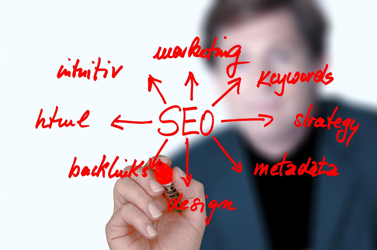 廊坊企業(yè)網(wǎng)站SEO優(yōu)化，助力企業(yè)騰飛的專業(yè)SEO公司推薦