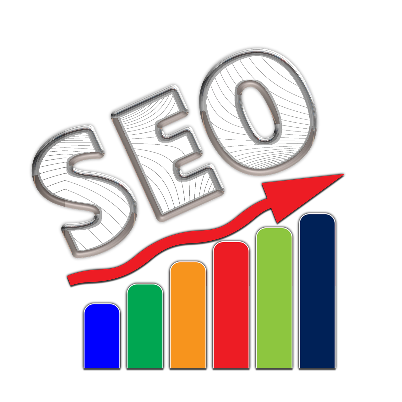 SEO，單頁(yè)網(wǎng)站優(yōu)化的關(guān)鍵