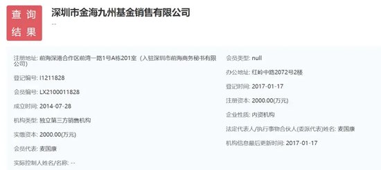 “分手”成“冤家”，融通基金傷了誰(shuí)？