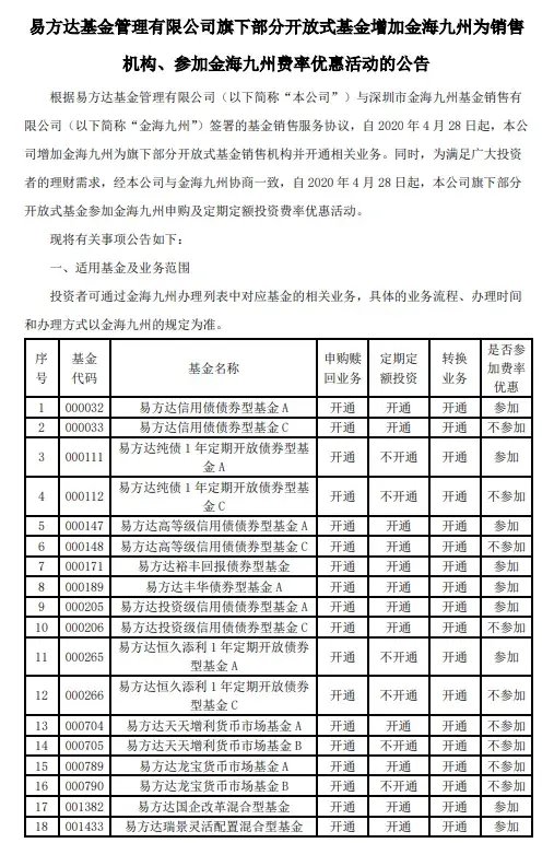 “分手”成“冤家”，融通基金傷了誰(shuí)？