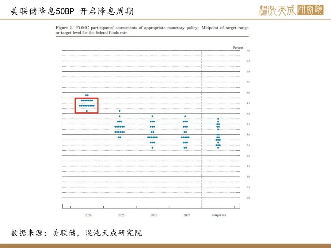 【錫周報(bào)】國內(nèi)政策重磅利好，錫價(jià)上行