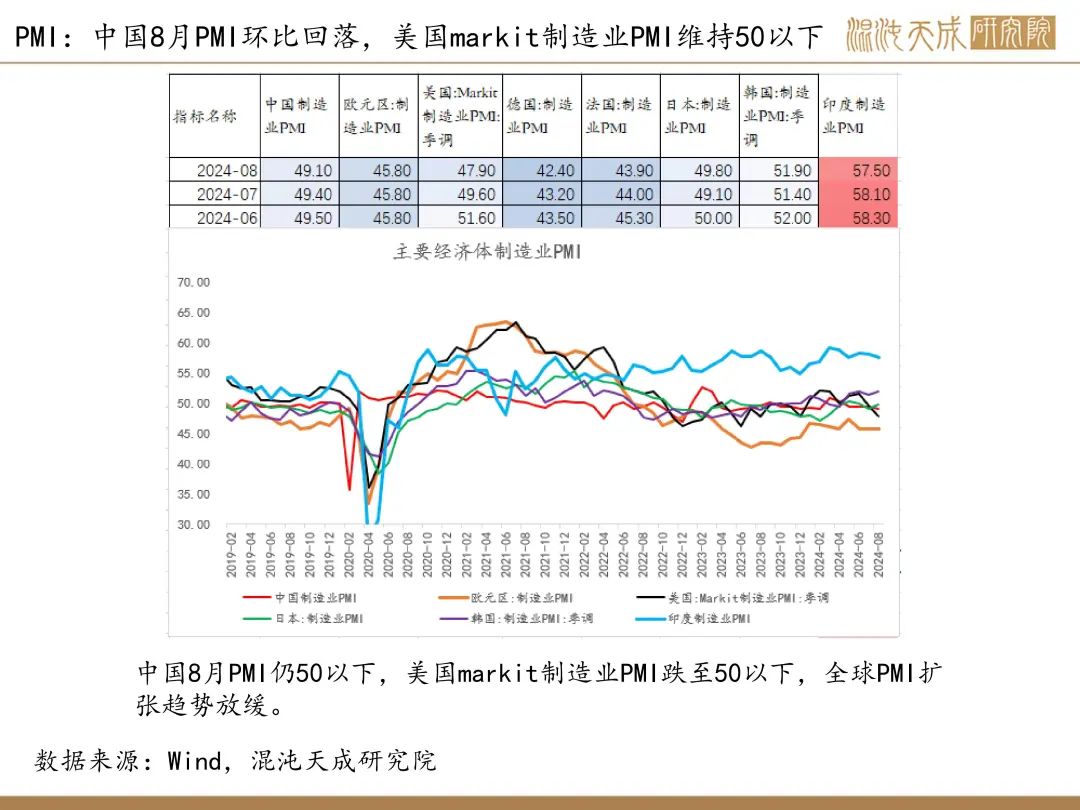 【錫周報(bào)】國內(nèi)政策重磅利好，錫價(jià)上行