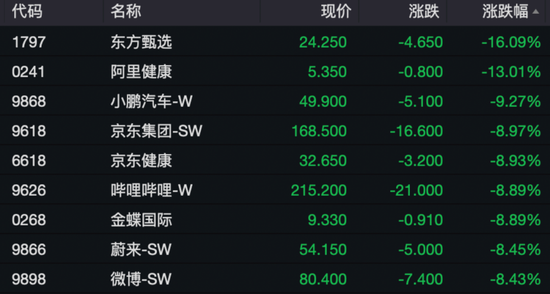 港股突變上熱搜！機(jī)構(gòu)發(fā)聲“暴力拉升不可持續(xù)”！外資釋放看好信號(hào)，已有資金在行動(dòng)……