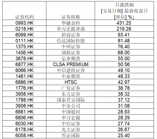 爆發(fā)！今天它耀眼
