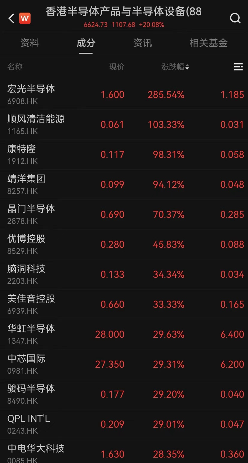 爆發(fā)！今天它耀眼