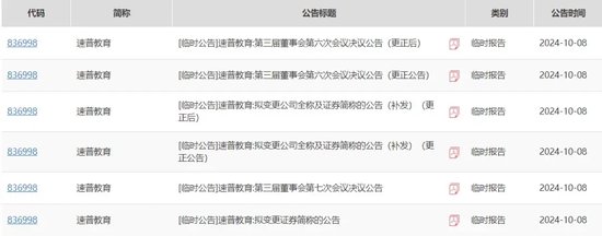 申萬投行忒“大意”？掛牌公司公告補(bǔ)發(fā)又打補(bǔ)丁