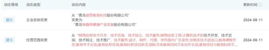 申萬投行忒“大意”？掛牌公司公告補(bǔ)發(fā)又打補(bǔ)丁
