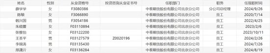 中泰期貨驚見“集體欠稅”事件！“仙股”的“夢想”之路