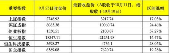 外資機構頻繁買賣金融機構H股！摩根大通套現(xiàn)15億港元中國平安