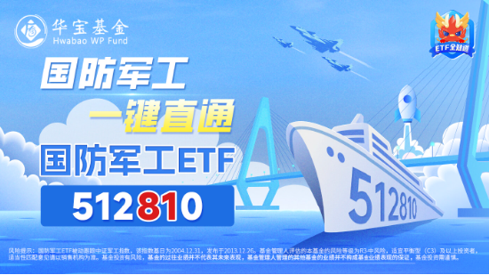 軍工科技打頭陣，國防軍工ETF（512810）放量摸高6%，單周成交額創(chuàng)歷史新高！