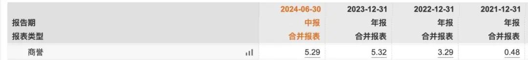 知名文旅上市公司祥源文旅及其實(shí)控人被立案，涉嫌信息披露違法違規(guī)