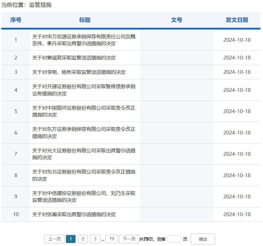 券商密集被罰！監(jiān)管層點(diǎn)名姜誠君，曾于7月外逃