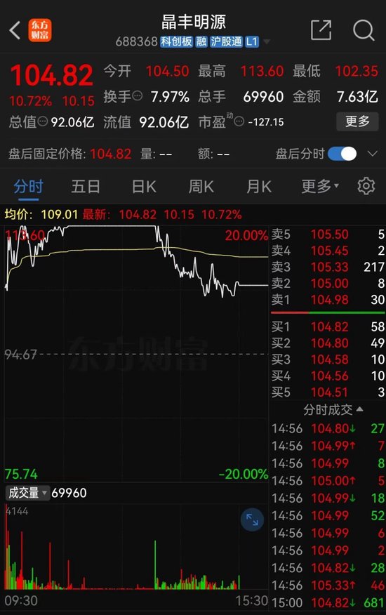 明日停牌！A股重磅重組要來了，已提前大漲