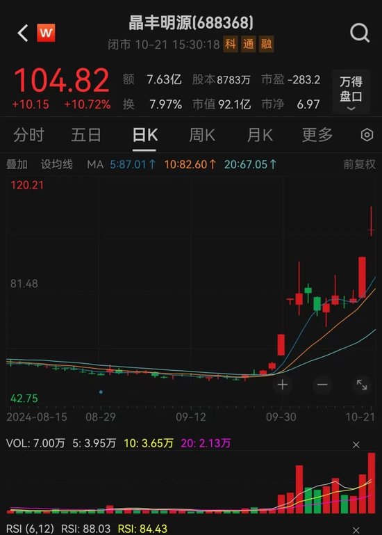 明日停牌！A股重磅重組要來了，已提前大漲