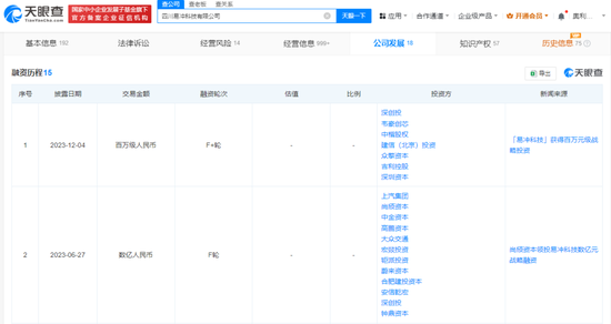 明日停牌！A股重磅重組要來了，已提前大漲