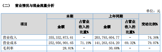 明日停牌！這家A股重組有蹊蹺，提前逼近漲停
