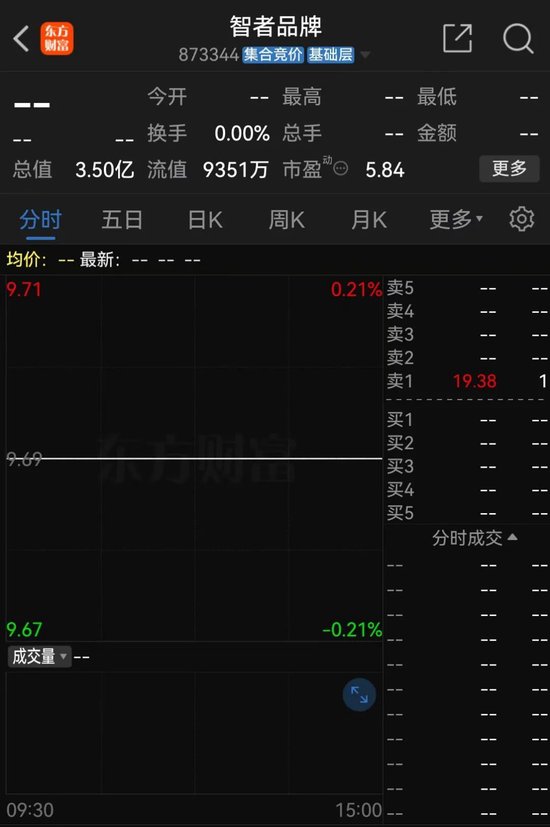 明日停牌！這家A股重組有蹊蹺，提前逼近漲停