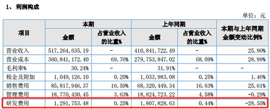 明日停牌！這家A股重組有蹊蹺，提前逼近漲停