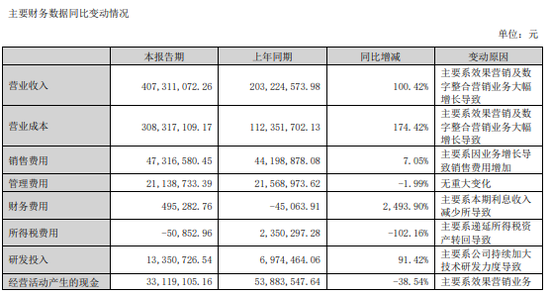 明日停牌！這家A股重組有蹊蹺，提前逼近漲停