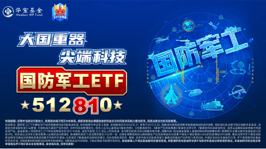 猛踩油門！國防軍工ETF（512810）沖擊4%！成份股中國長城、光啟技術、洪都航空等多股漲停！