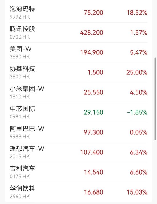 突然大漲47%！行業(yè)爆發(fā)