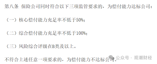 大限將至！償付能力過渡期進入倒計時，保險業(yè)增資發(fā)債已近千億