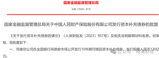 大限將至！償付能力過渡期進入倒計時，保險業(yè)增資發(fā)債已近千億