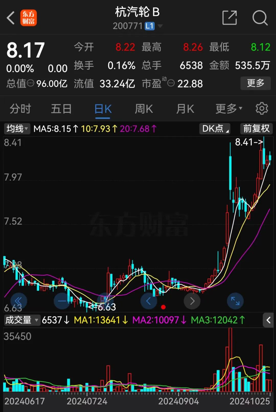明日停牌！又一“蛇吞象”，重磅重組來了！