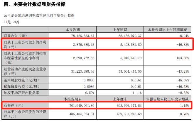 明日停牌！又一“蛇吞象”，重磅重組來了！