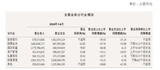 涉思爾芯案，中金公司被罰！