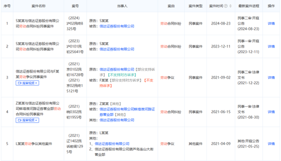 信達證券又一例“違法失信”，不適當人選“戴罪立功”？