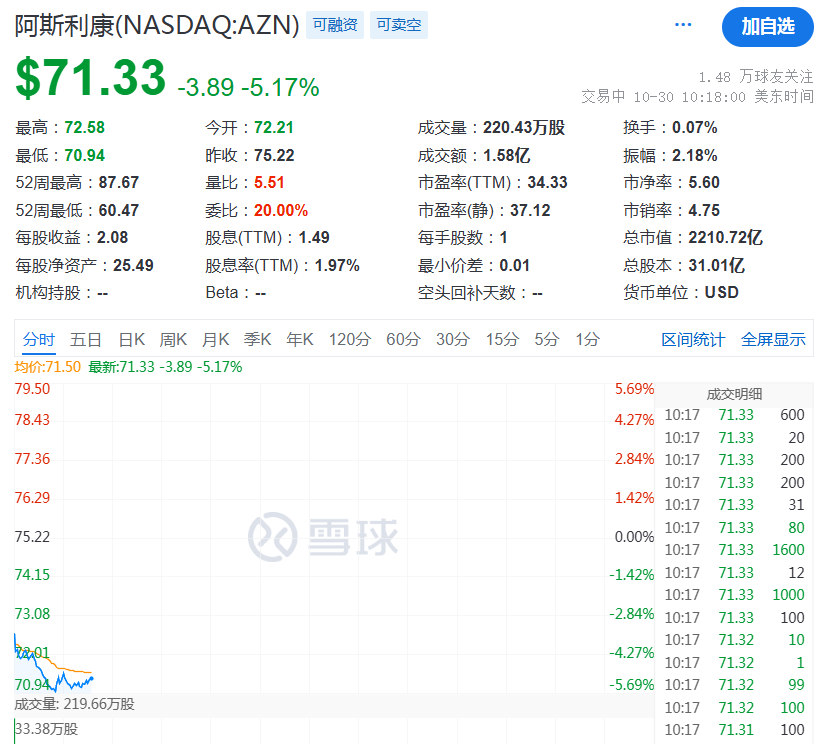 深夜突發(fā)！配合調(diào)查！