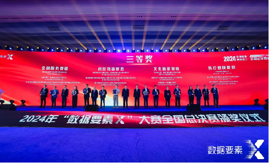 首屆“數(shù)據(jù)要素X”大賽?亞信科技獲全國決賽三等獎(jiǎng)+三大賽區(qū)一、二等獎(jiǎng)