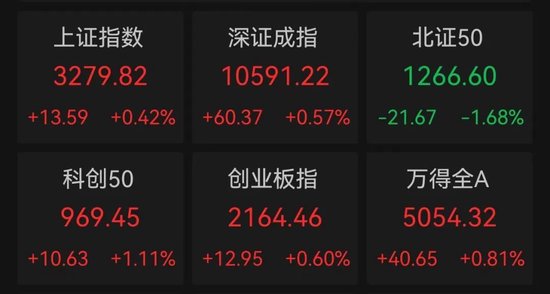 14：39—14：48，驚魂10分鐘，誰在砸盤？