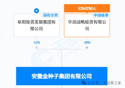 金種子酒第三季度虧損過(guò)億！何秀俠薪酬高漲至300萬(wàn)卻縮減銷售成本