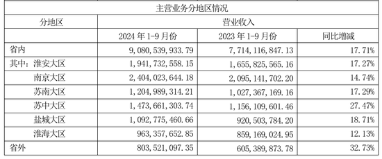 今世緣業(yè)績不及預(yù)期，又遇“姜萍風(fēng)波”