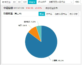 超百億主力資金狂涌！信創(chuàng)ETF基金（562030）一度上探4．2%，恒生電子盤(pán)中觸板，機(jī)構(gòu)：板塊或迎三大拐點(diǎn)