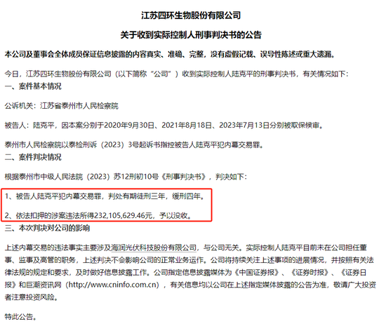 四環(huán)生物實(shí)控人陸克平犯內(nèi)幕交易罪，被判處有期徒刑三年緩刑四年、沒收違法所得2.32億元