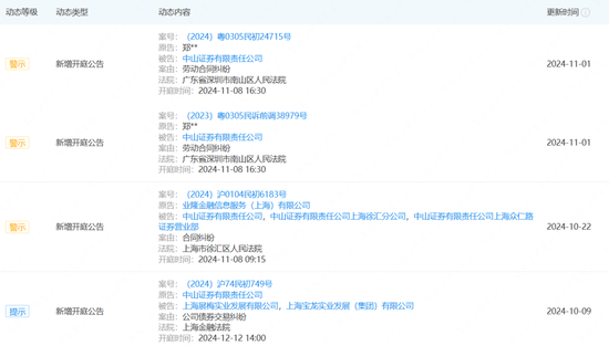 疑似高管“討薪”！劍指這家券商