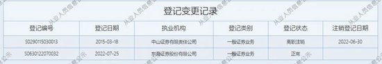 疑似高管“討薪”！劍指這家券商