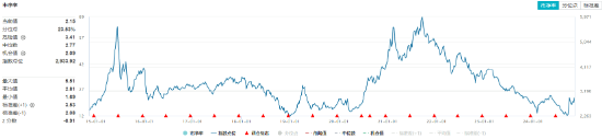 以舊換新成績(jī)喜人！多股逆市飆高，化工ETF（516020）盤中上探1.83%！板塊吸金不斷