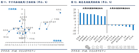 信達策略：流動性牛市，但可能比14-15年慢