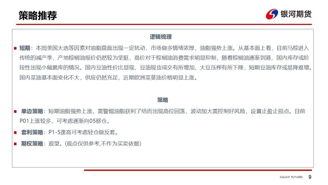 【油脂周報(bào)】USDA超預(yù)期下調(diào)美豆單產(chǎn)，靜待MPOB報(bào)告
