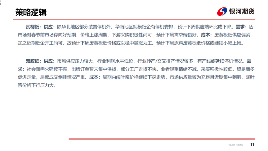 【造紙周報(bào)】瓦楞紙走貨快，需求慣性仍在 雙膠紙高庫(kù)存，市場(chǎng)依舊悲觀