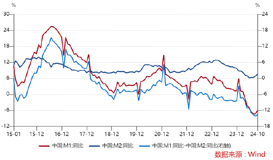 ETF日?qǐng)?bào)：計(jì)算機(jī)有望受益于基本面向上預(yù)期和情緒的催化，短期板塊漲幅較大，關(guān)注計(jì)算機(jī)ETF
