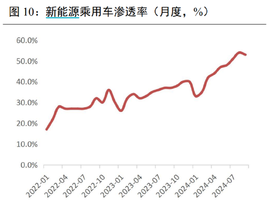 ETF日?qǐng)?bào)：計(jì)算機(jī)有望受益于基本面向上預(yù)期和情緒的催化，短期板塊漲幅較大，關(guān)注計(jì)算機(jī)ETF